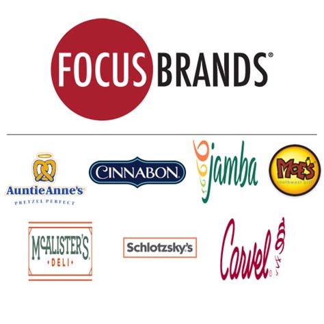 Focus Brands Store Locations in the USA | LocationsCloud