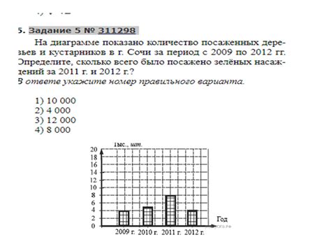 Клиповое мышление