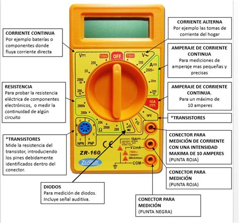 Manual Do Multimetro DT830B PDF 49 OFF