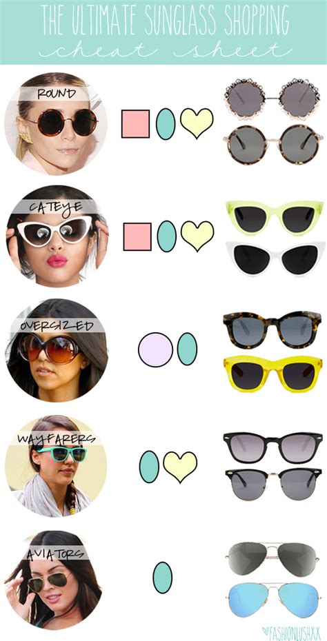 The Perfect Sunglasses For You Artofit