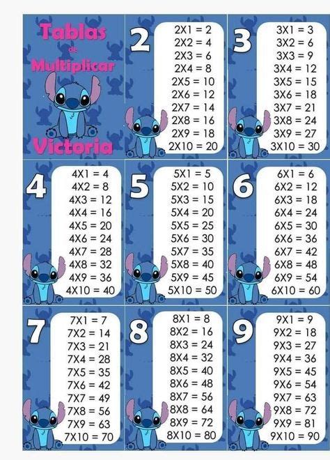 Tablas De Multiplicar De Nesuko Kamado In 2024 Math Activities Kindergarten Printables