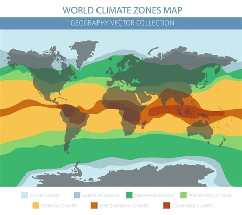 15 Climate zones Stock Illustrations | Depositphotos