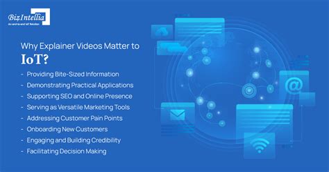 Key Reasons To Leverage Explainer Videos In The Iot Industry