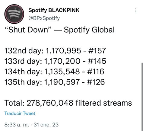 Ot Xblackpink On Twitter Subimos En Stream Poquito Pero Se Subi Y