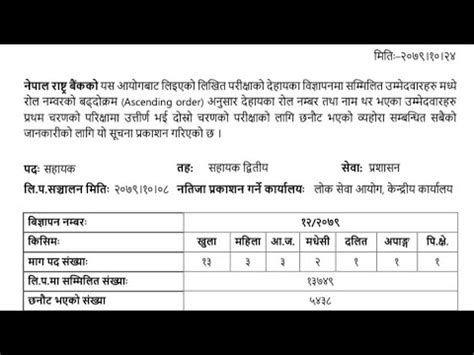 NRB Pretest Exam Result 2079 Published Nepal Rastra Bank Sahayek