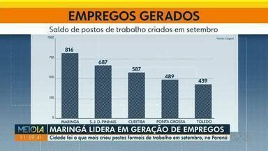 Meio Dia Paraná Maringá Maringá lidera em geração de empregos