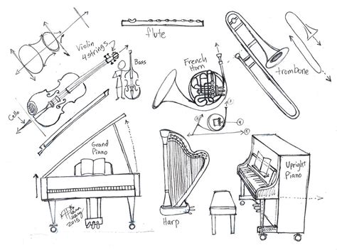 how to draw instruments