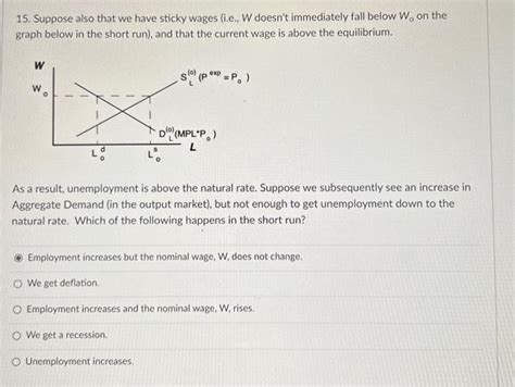 Solved 15. Suppose also that we have sticky wages (i.e., W | Chegg.com