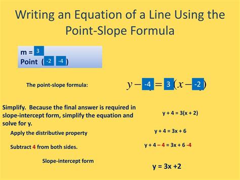 Ppt Point Slope Formula Powerpoint Presentation Free Download Id