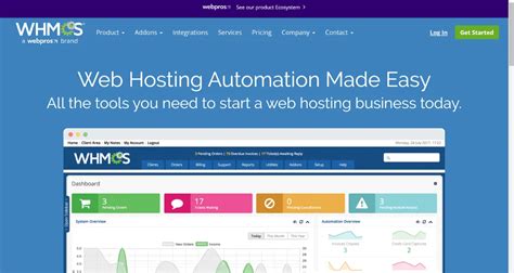 Most Popular Web Hosting Control Panels In