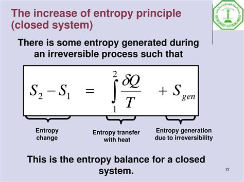 Ppt Second Law Of Thermodynamics Powerpoint Presentation Id235499