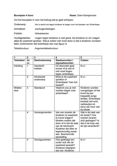 Bouwplan Betoog Havo Sven Bouwplan Havo Naam Sven Kamperman