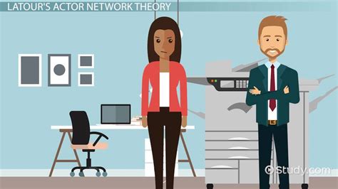 Actor Network Theory Diagram Critiques Examples Lesson Study