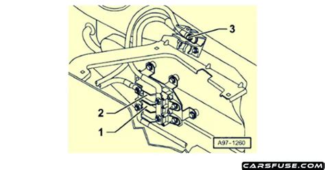 1997-2004 Audi A6/S6 Fuse Box Diagram [C5/4B]