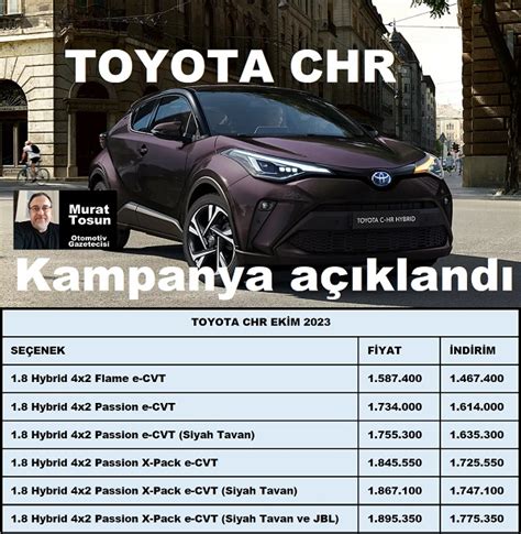 Toyota Chr Fiyat Listesi Ekim Toyota Kampanya Chr Km