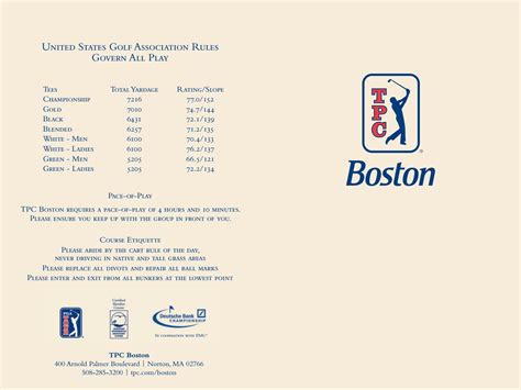 TPC Boston scorecard 2016 by TPCNetwork - Issuu