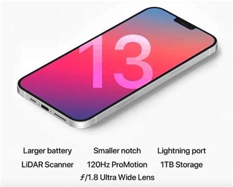 Maklumat IPhone 13 Tertiris Bakal Hadir Dengan Bezel Yang Nipis