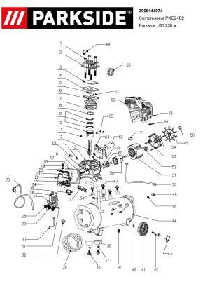 Compresseur D Air Parkside Pko B