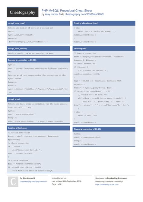 Mysql Cheat Sheet