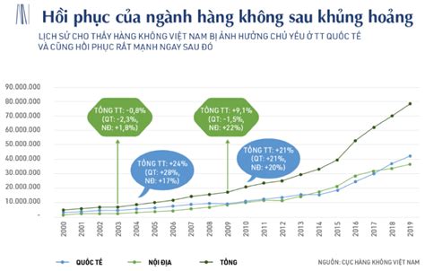 Ông Trịnh Văn Quyết: "Bamboo Airways giữ mục tiêu thị phần 30%"