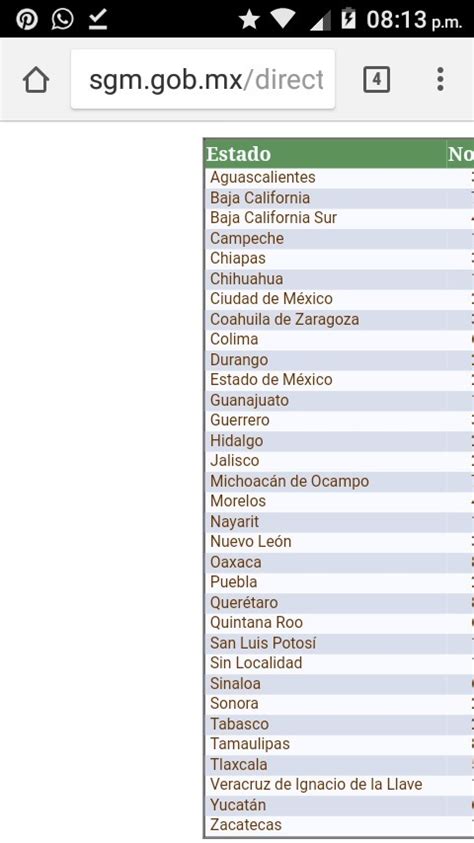 Nombres De Los Estados De La Republica Mexicana Ouiluv