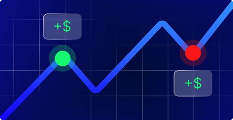 Strat Gie De Trading Smc Comment Trader Les Concepts De Smart Money