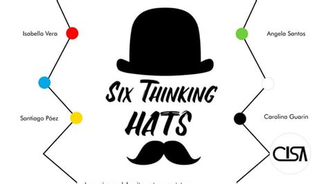 Six Thinking Hats Ppt