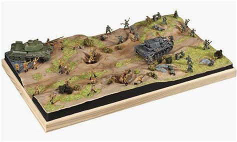 Squadron Blog: Diorama Basics - Creating a Diorama to Bring Your Models ...