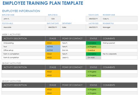 Management Training Plan Template