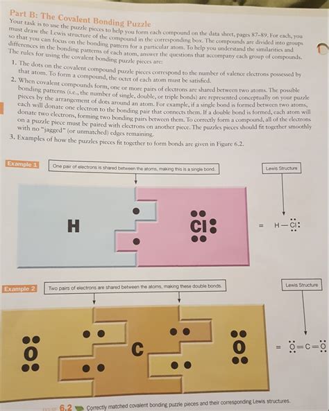 Solved Lab 6 DATA SHE Part A The Puzzle Of Lonic Compounds Chegg