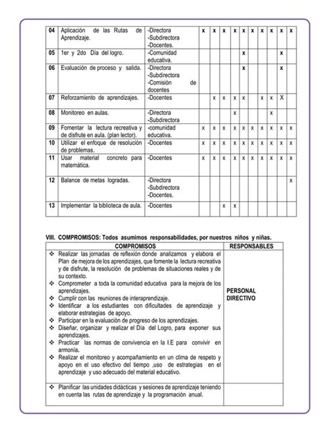 FORMATO PLAN DE MEJORA DE LOS APRENDIZAJES Docx