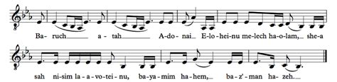 Nusachdb — Holidays Purim