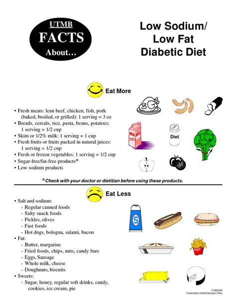 Best 20 Low sodium Diabetic Diet Recipes – Best Diet and Healthy ...