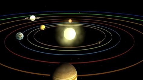 Movimiento Del Sistema Solar Por La V A L Ctea Explicado Sistema