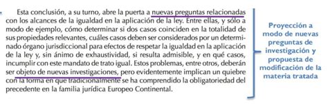 ️ ¿cómo Hacer Una Conclusión De Un Texto Guía [2021] Crehana