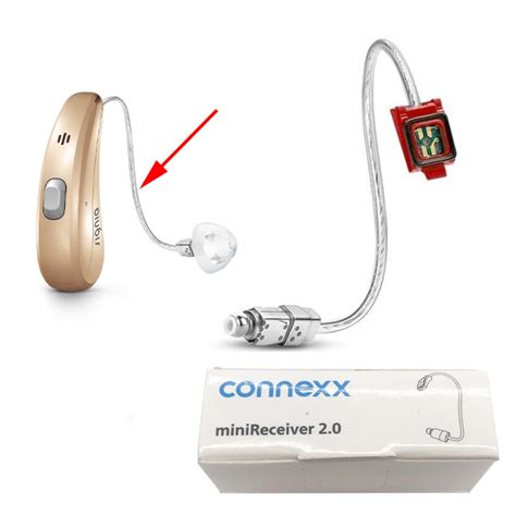 Signia Connexx MiniReceiver 2 0 RIC