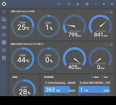 5 Best CPU Temperature Monitoring Software In 2023