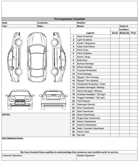 Pre Inspection Sedan Checklist For Auto Detailers Dealerships