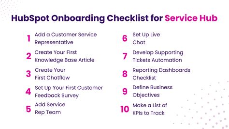 The Hubspot Onboarding Checklist To Accelerate Your Growth In 2024