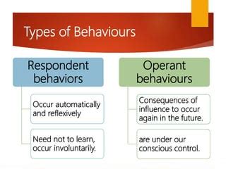 Operant Conditioning Theory Ppt