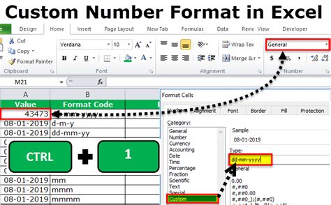 Custom Number Formatting In Excel 7 Types Of Number Formatting