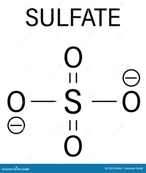 Sulfate Anion Chemical Structure D Rendering Atoms Are Represented