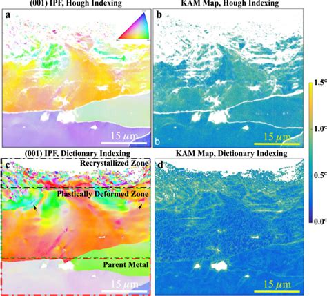 High Resolution Low Kv Ebsd Of Heavily Deformed And Nanocrystalline