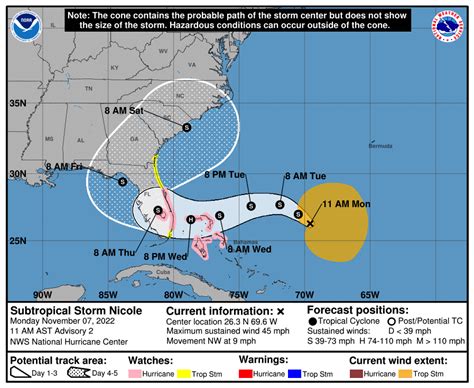 ‘threat Is Increasing For South Florida’ Counties Under State Of Emergency Ahead Of Potential