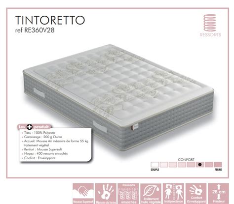 Matelas Ressorts TINTORETTO Réf RE 360V28 SOMOUEST MeublesJamet