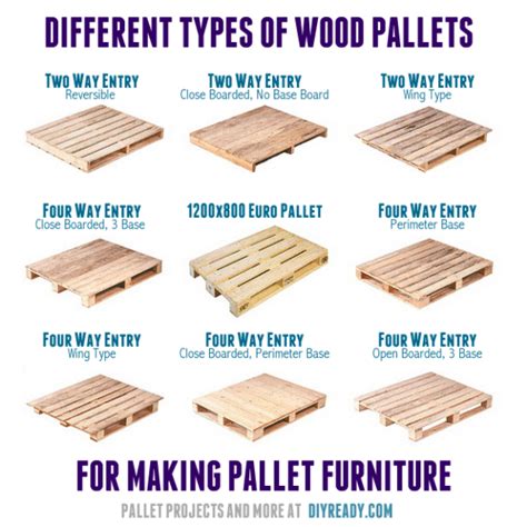 Complete Pallet Guide With 80 Unique Pallet Projects Artofit