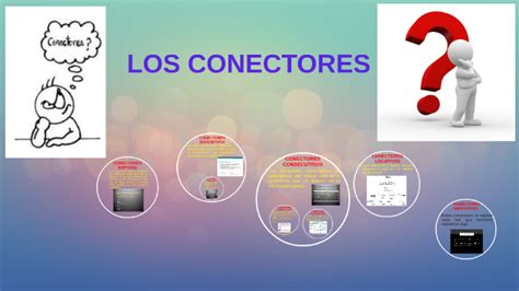 Conectores Aditivos By Daniel Gonzalez On Prezi