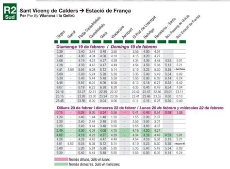 Tren Barcelona A Sitges Horarios Tarifas Y M S Ife