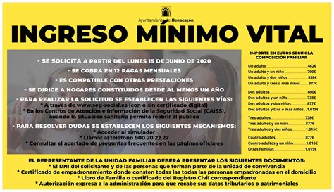 TE OFRECEMOS TODAS LAS CLAVES DEL INGRESO MÍNIMO VITAL