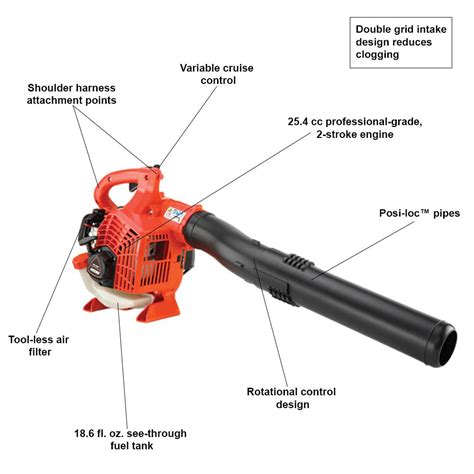 ECHO 170 MPH 453 CFM 25 4 Cc Gas 2 Stroke Cycle Handheld Leaf Blower